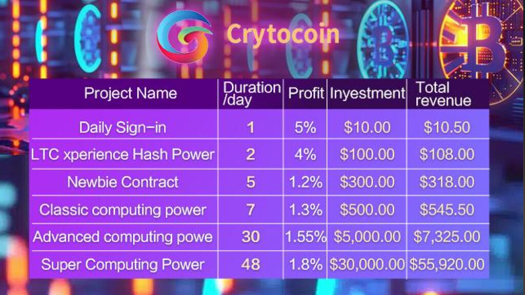 Cryptocoinminer Mining contract